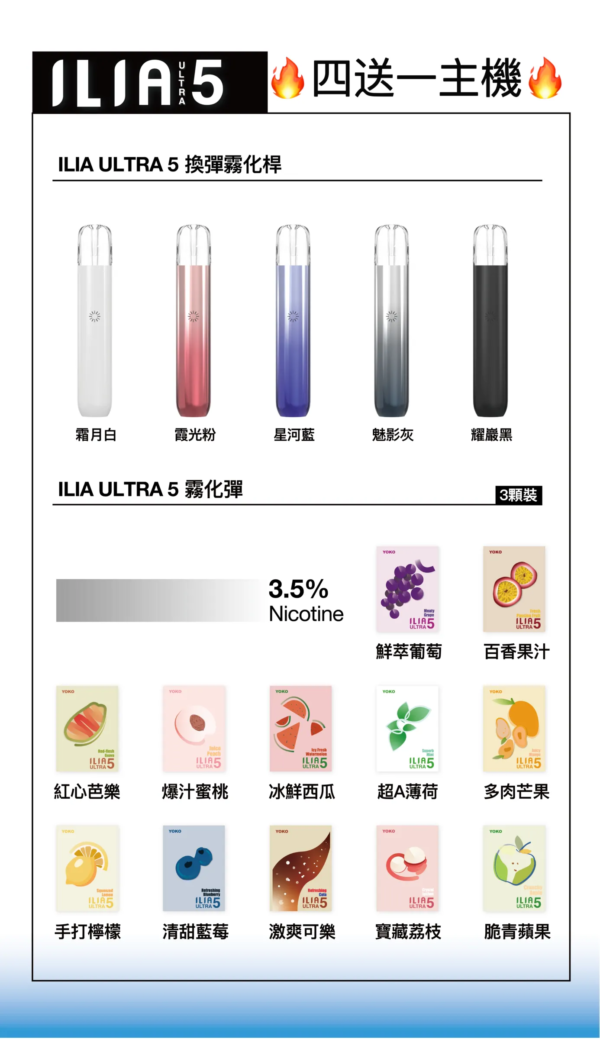 微信图片_20240408014129.png 【ILIA哩亞五代煙彈】✨五代煙彈 🔥一盒三入 限時活動《滿四盒送主機》